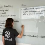 OpenAI integrerer kraftig bildegenerator i GPT-4o – utfordrer Photoshop - HarDet OpenAI integrerer kraftig bildegenerator i GPT-4o – utfordrer Photoshop