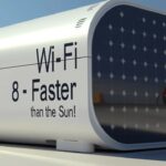 Wi-Fi 8 - HarDet Wi-Fi 8