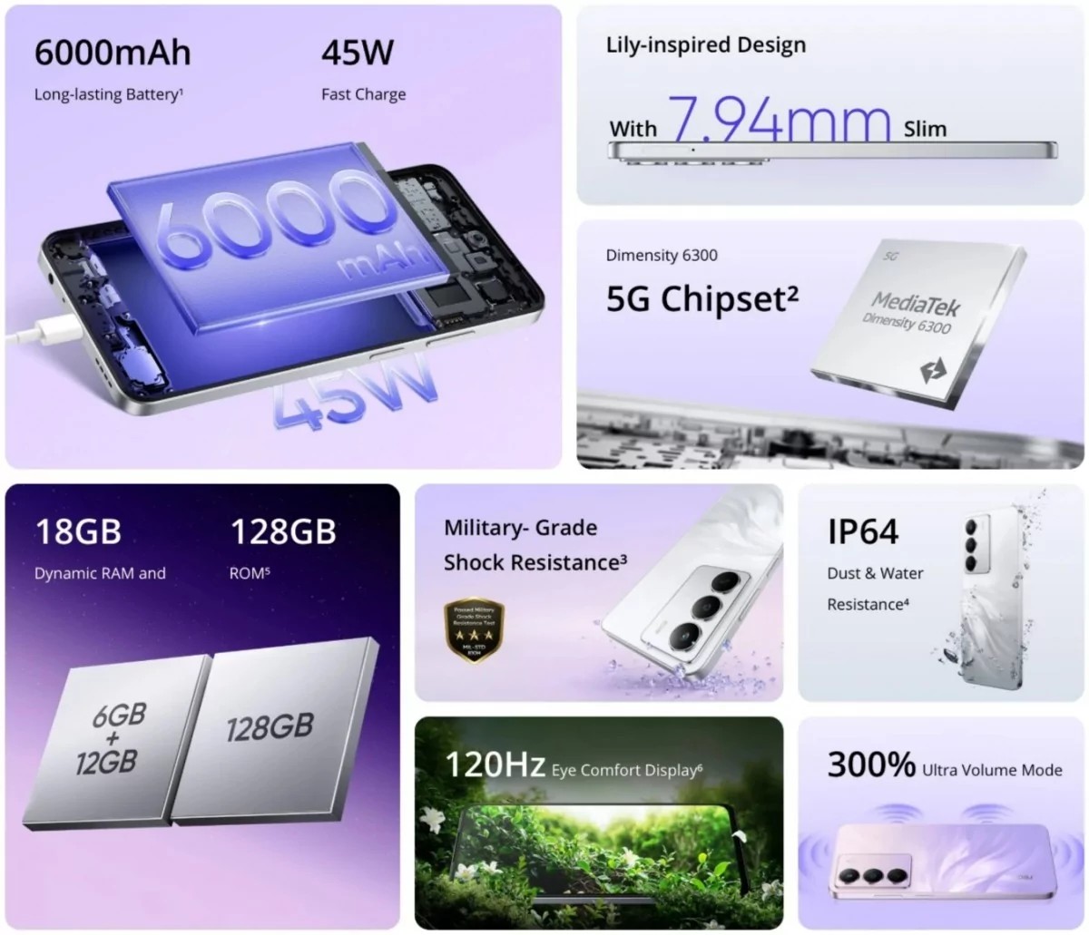 realme P3 Lite er tilgjengelig i tre fargealternativer – Purple Blossom, Midnight Lily og Lily White.