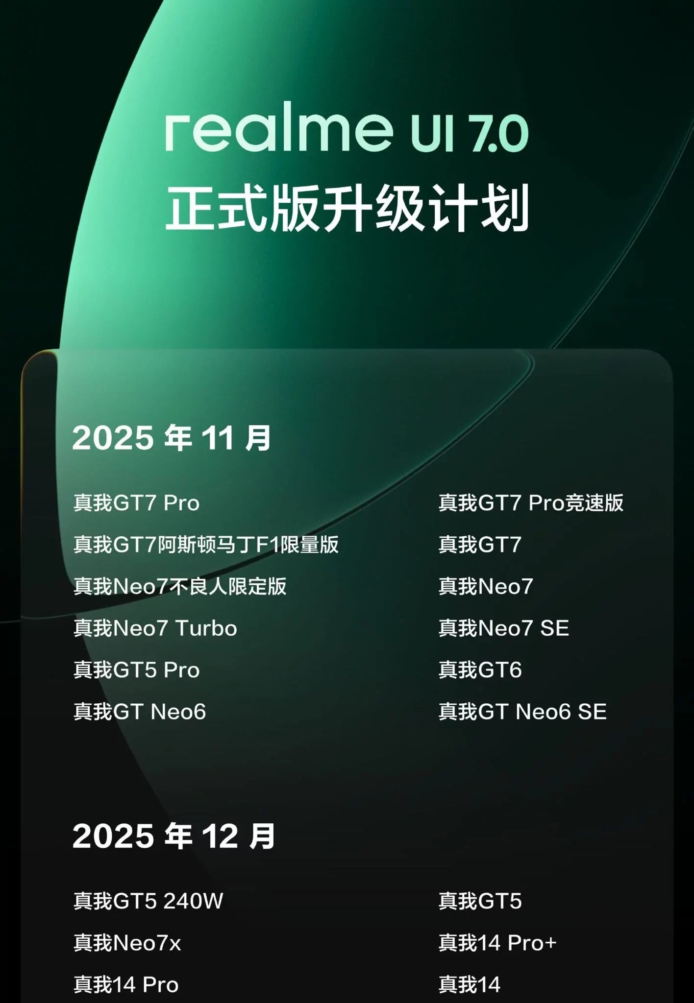 Skaperne av realme UI 7 kunne ikke motstå den nåværende designhypen og brukte den såkalte "Liquid Glass"-effekten i den nyeste firmwareversjonen. - HarDet Skaperne av realme UI 7 kunne ikke motstå den nåværende designhypen og brukte den såkalte "Liquid Glass"-effekten i den nyeste firmwareversjonen.