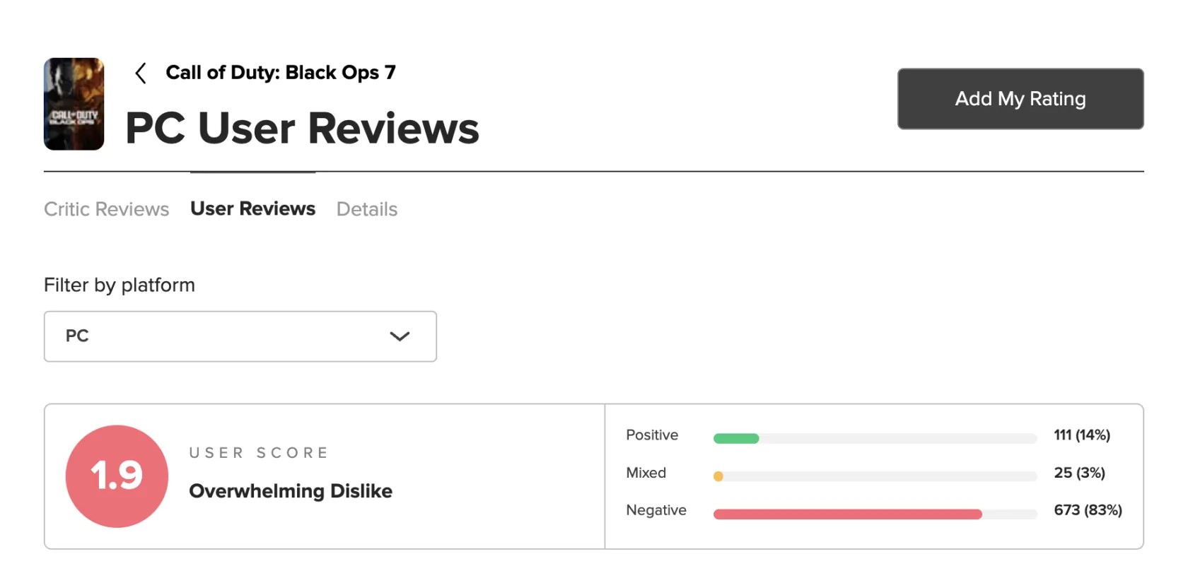  Men det er allerede trygt å si at Battlefield-serien i 2025 vil ha overgått Call of Duty for første gang på mange år.