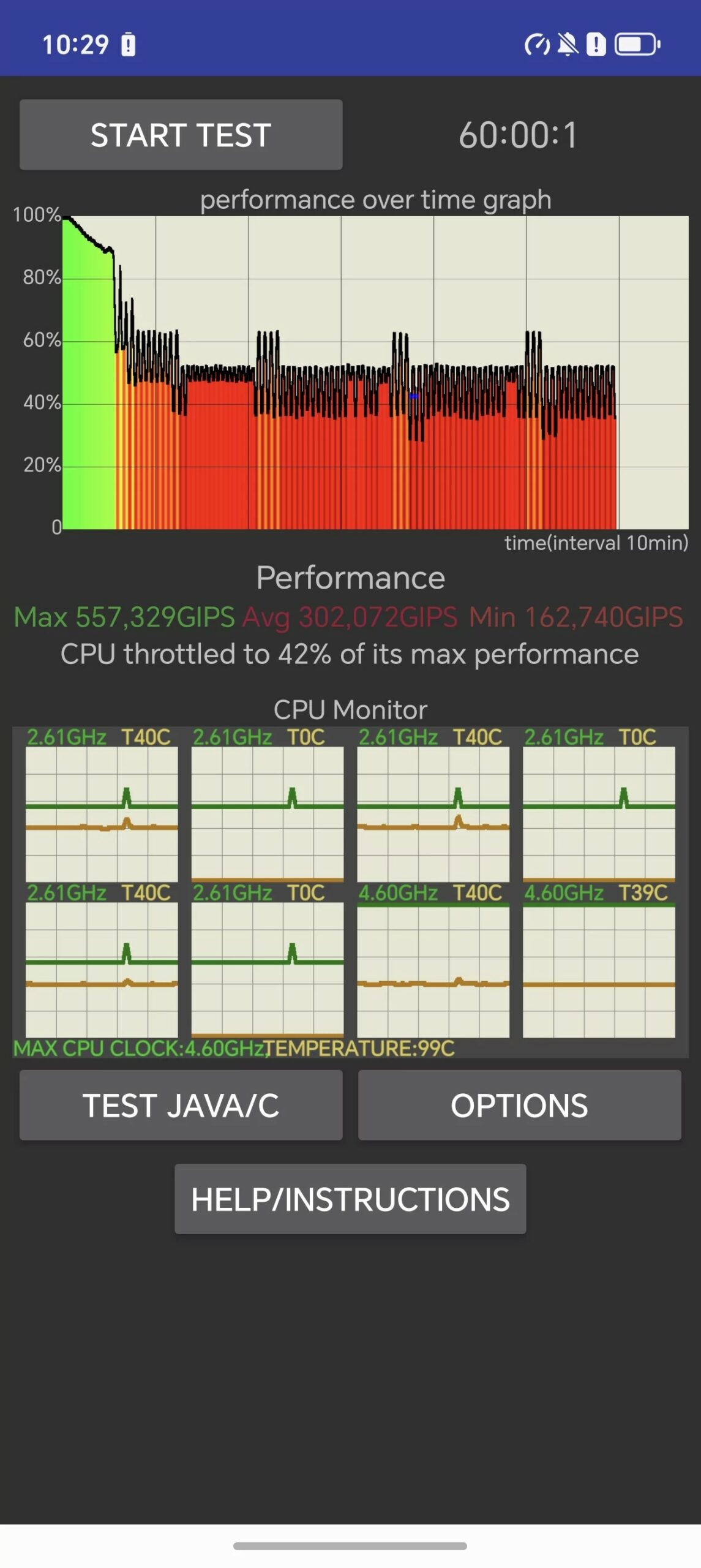 Hvis du aktiverer «Performance»-modusen, presser enheten virkelig ut hver eneste dråpe fra SoC-en, men etter bare 5–10 minutter begynner merkbar overoppheting og struping, med et ytterligere ytelsesfall på 40–60 %. 